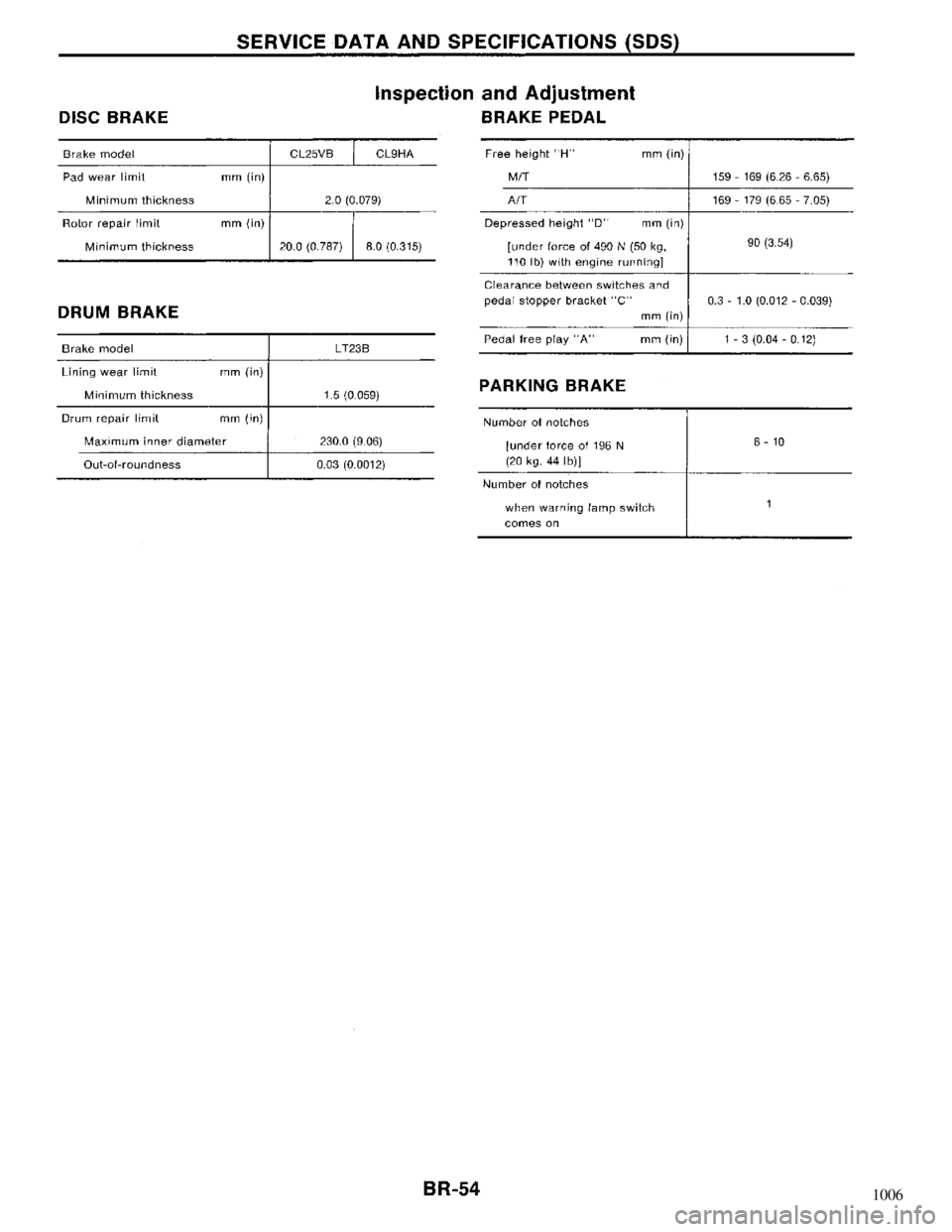 NISSAN MAXIMA 1994 A32 / 4.G Brake System Repair Manual 1006 