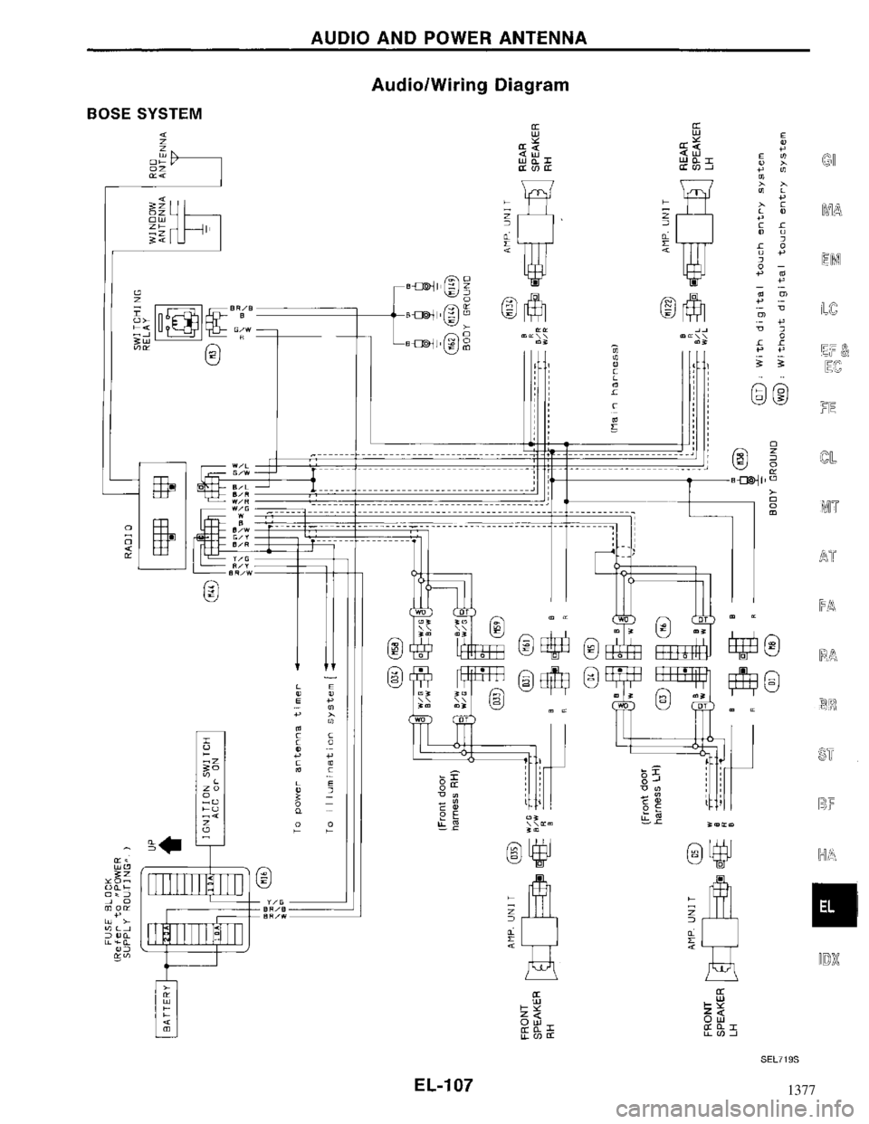 NISSAN MAXIMA 1994 A32 / 4.G Electrical System Workshop Manual 1377 NISSAN MAXIMA 1994 A32 / 4.G Electrical System Workshop Manual 1377