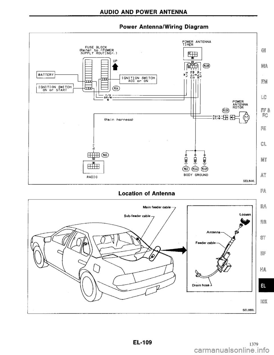 NISSAN MAXIMA 1994 A32 / 4.G Electrical System Workshop Manual 1379 NISSAN MAXIMA 1994 A32 / 4.G Electrical System Workshop Manual 1379