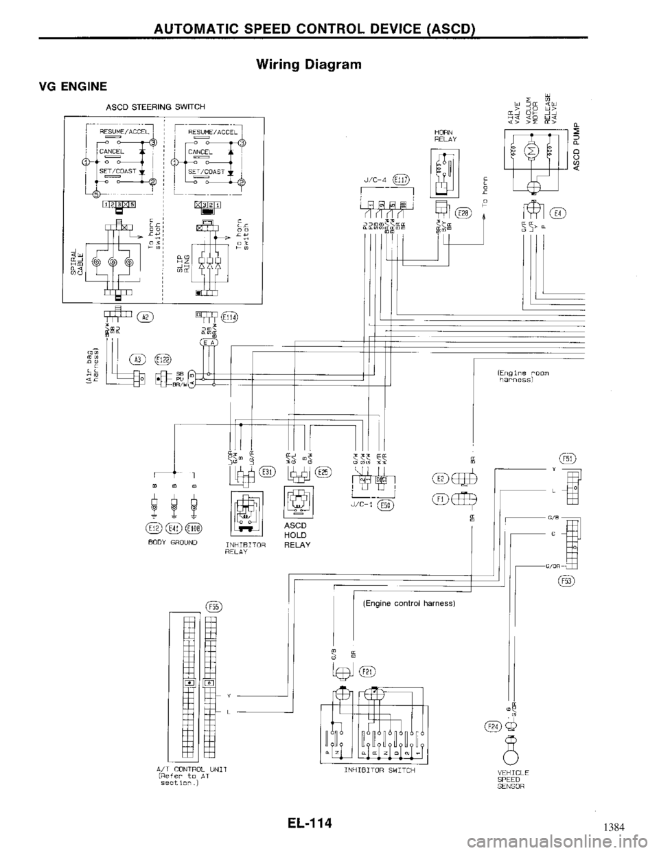 NISSAN MAXIMA 1994 A32 / 4.G Electrical System Workshop Manual 1384 NISSAN MAXIMA 1994 A32 / 4.G Electrical System Workshop Manual 1384