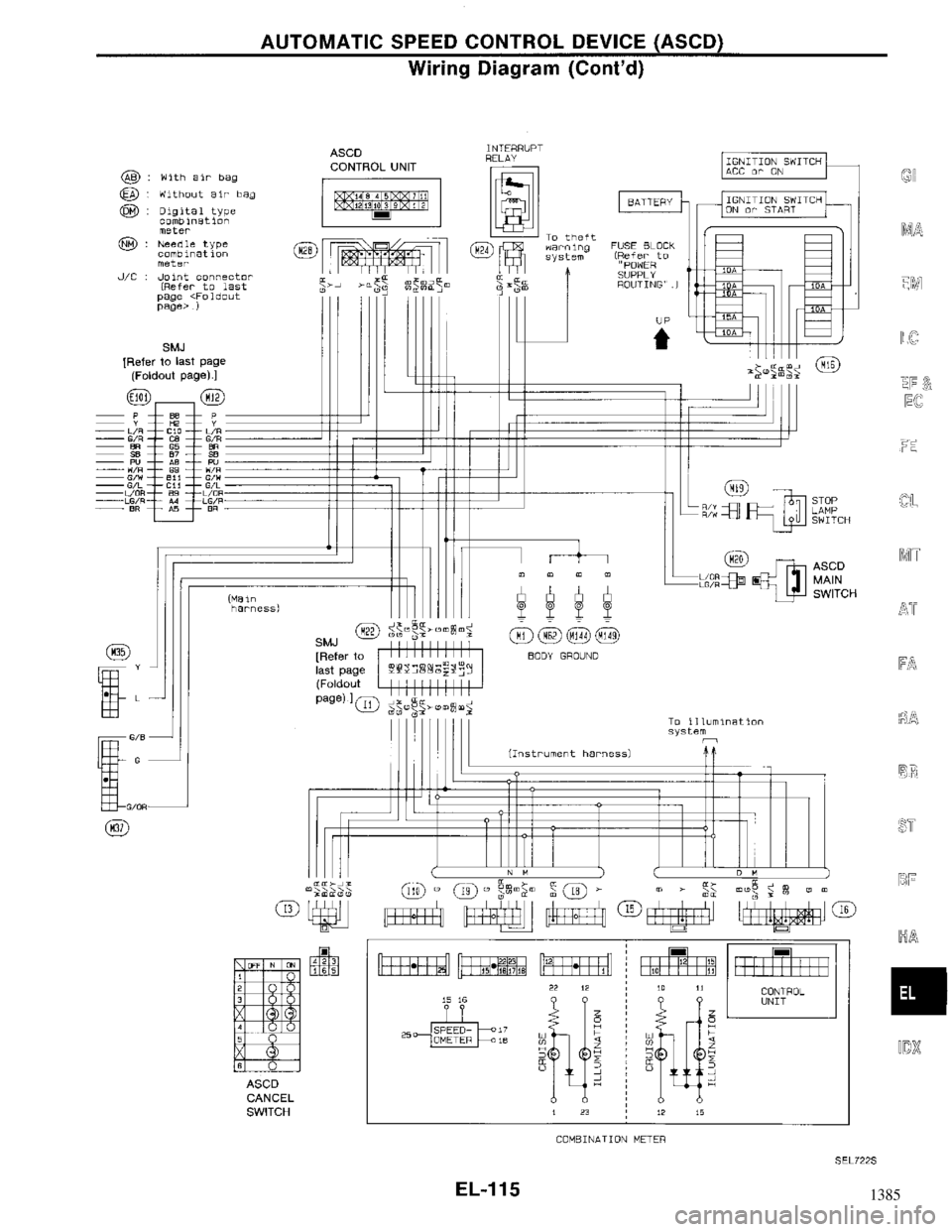 NISSAN MAXIMA 1994 A32 / 4.G Electrical System Workshop Manual 1385 NISSAN MAXIMA 1994 A32 / 4.G Electrical System Workshop Manual 1385