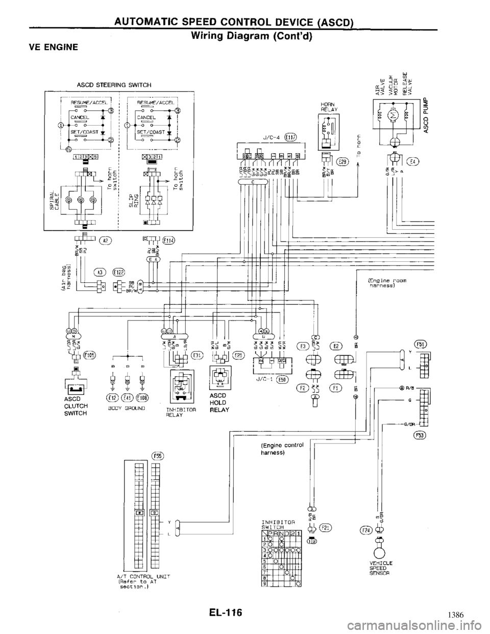 NISSAN MAXIMA 1994 A32 / 4.G Electrical System Workshop Manual 1386 NISSAN MAXIMA 1994 A32 / 4.G Electrical System Workshop Manual 1386