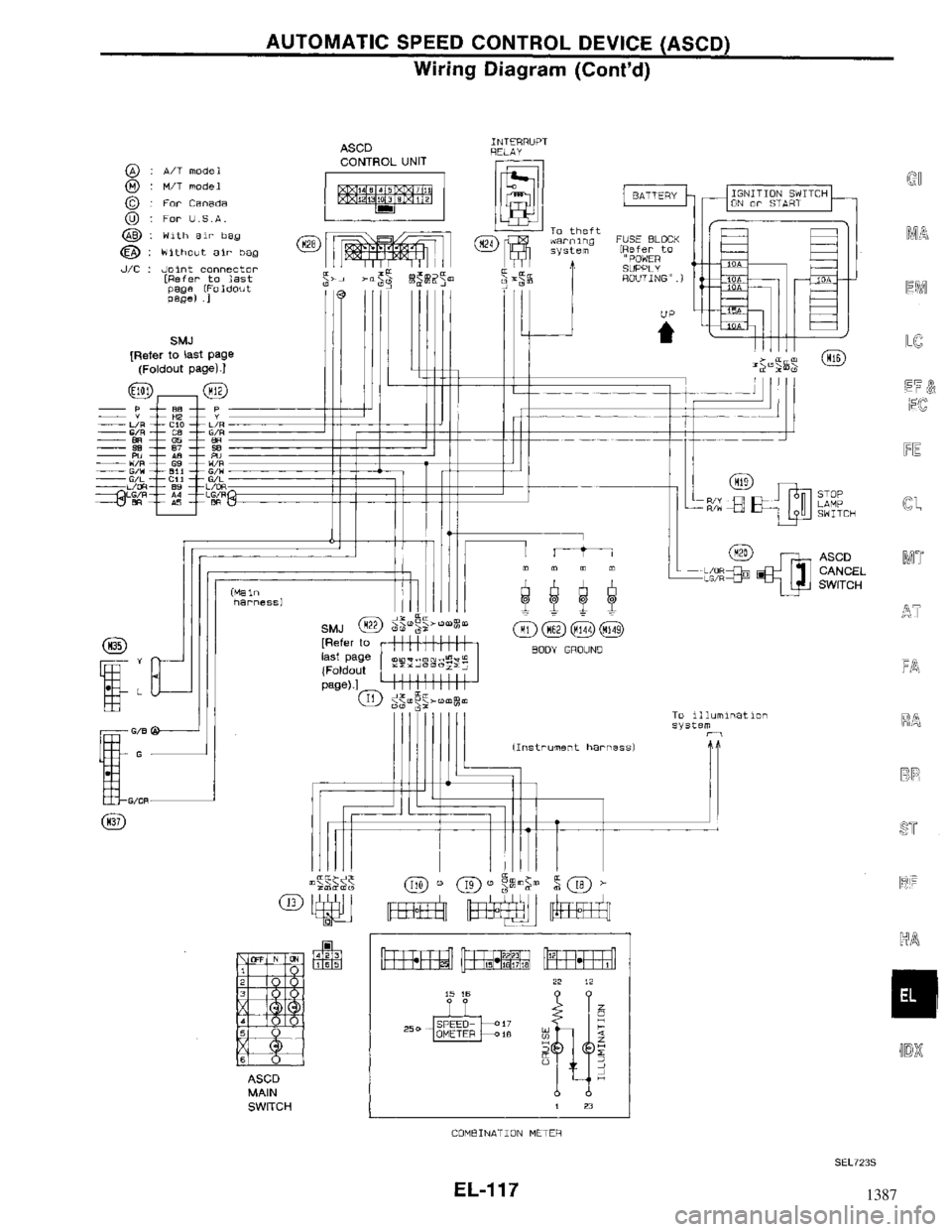 NISSAN MAXIMA 1994 A32 / 4.G Electrical System Workshop Manual 1387 NISSAN MAXIMA 1994 A32 / 4.G Electrical System Workshop Manual 1387