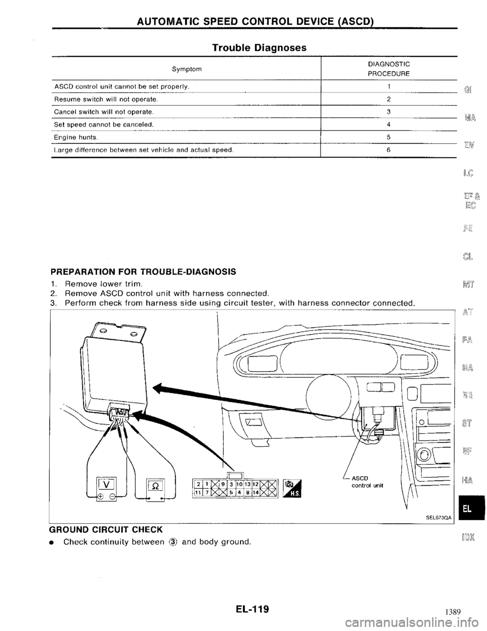 NISSAN MAXIMA 1994 A32 / 4.G Electrical System Workshop Manual 1389 NISSAN MAXIMA 1994 A32 / 4.G Electrical System Workshop Manual 1389