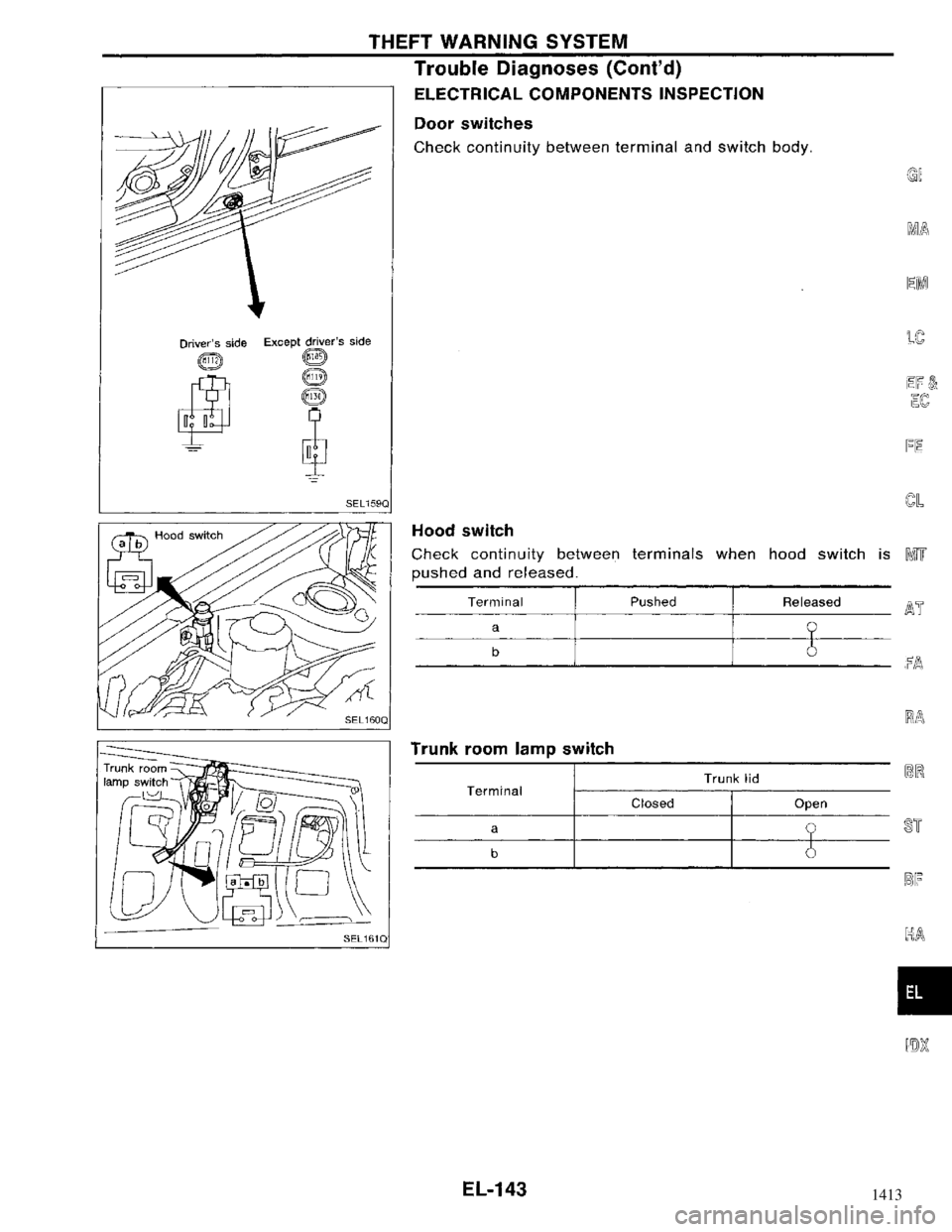 NISSAN MAXIMA 1994 A32 / 4.G Electrical System Workshop Manual 1413 NISSAN MAXIMA 1994 A32 / 4.G Electrical System Workshop Manual 1413