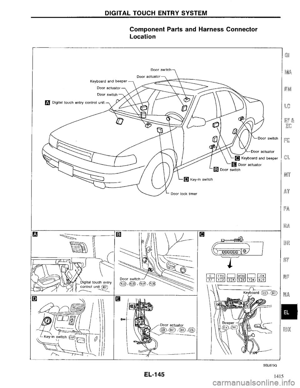 NISSAN MAXIMA 1994 A32 / 4.G Electrical System Workshop Manual 1415 NISSAN MAXIMA 1994 A32 / 4.G Electrical System Workshop Manual 1415