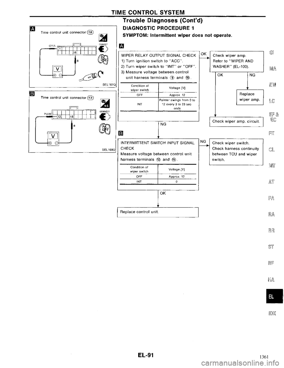 NISSAN MAXIMA 1994 A32 / 4.G Electrical System Owners Manual 1361 NISSAN MAXIMA 1994 A32 / 4.G Electrical System Owners Manual 1361