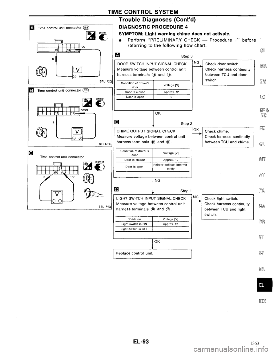 NISSAN MAXIMA 1994 A32 / 4.G Electrical System Owners Manual 1363 NISSAN MAXIMA 1994 A32 / 4.G Electrical System Owners Manual 1363