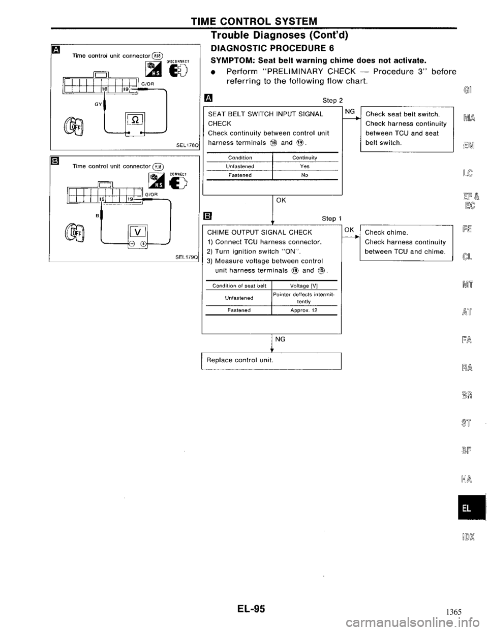 NISSAN MAXIMA 1994 A32 / 4.G Electrical System Owners Manual 1365 NISSAN MAXIMA 1994 A32 / 4.G Electrical System Owners Manual 1365