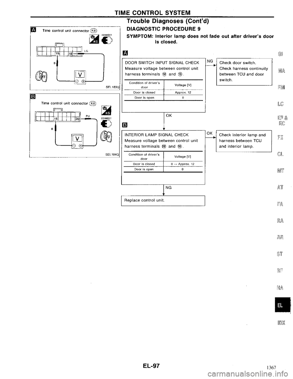 NISSAN MAXIMA 1994 A32 / 4.G Electrical System Owners Manual 1367 NISSAN MAXIMA 1994 A32 / 4.G Electrical System Owners Manual 1367