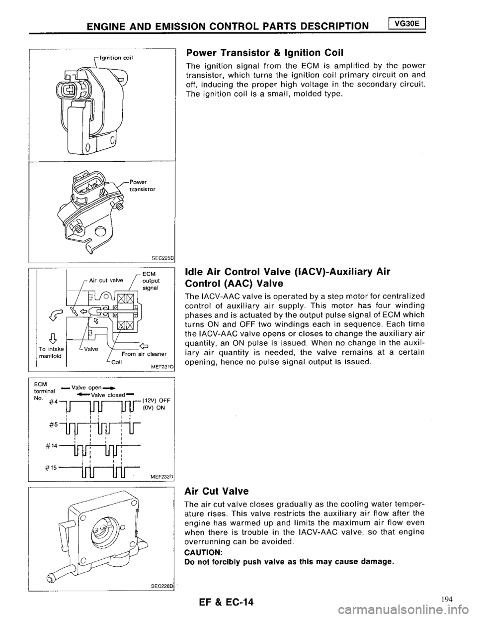 NISSAN MAXIMA 1994 A32 / 4.G Engine Fuel And Emission Control System User Guide 194 