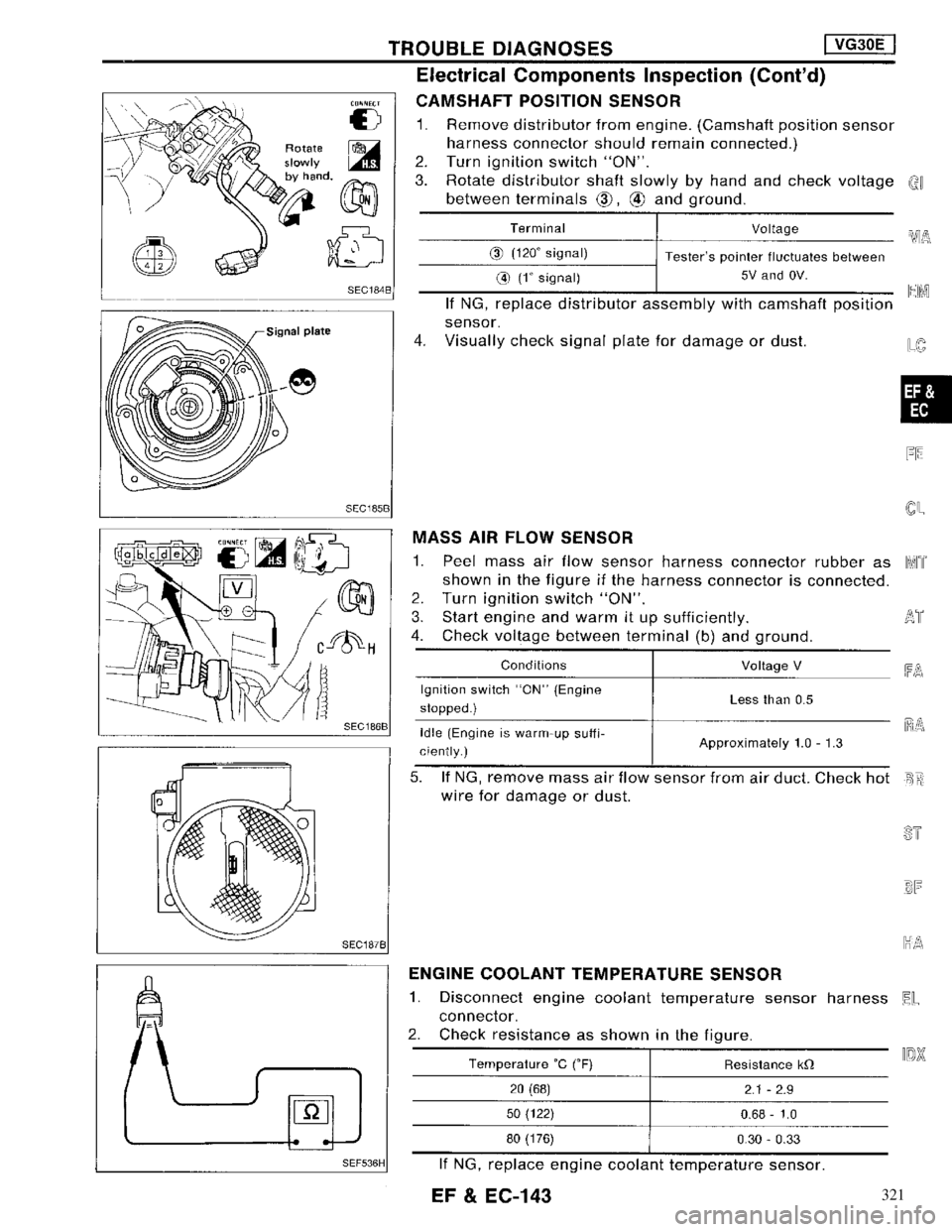 NISSAN MAXIMA 1994 A32 / 4.G Engine Fuel And Emission Control System Workshop Manual 321 