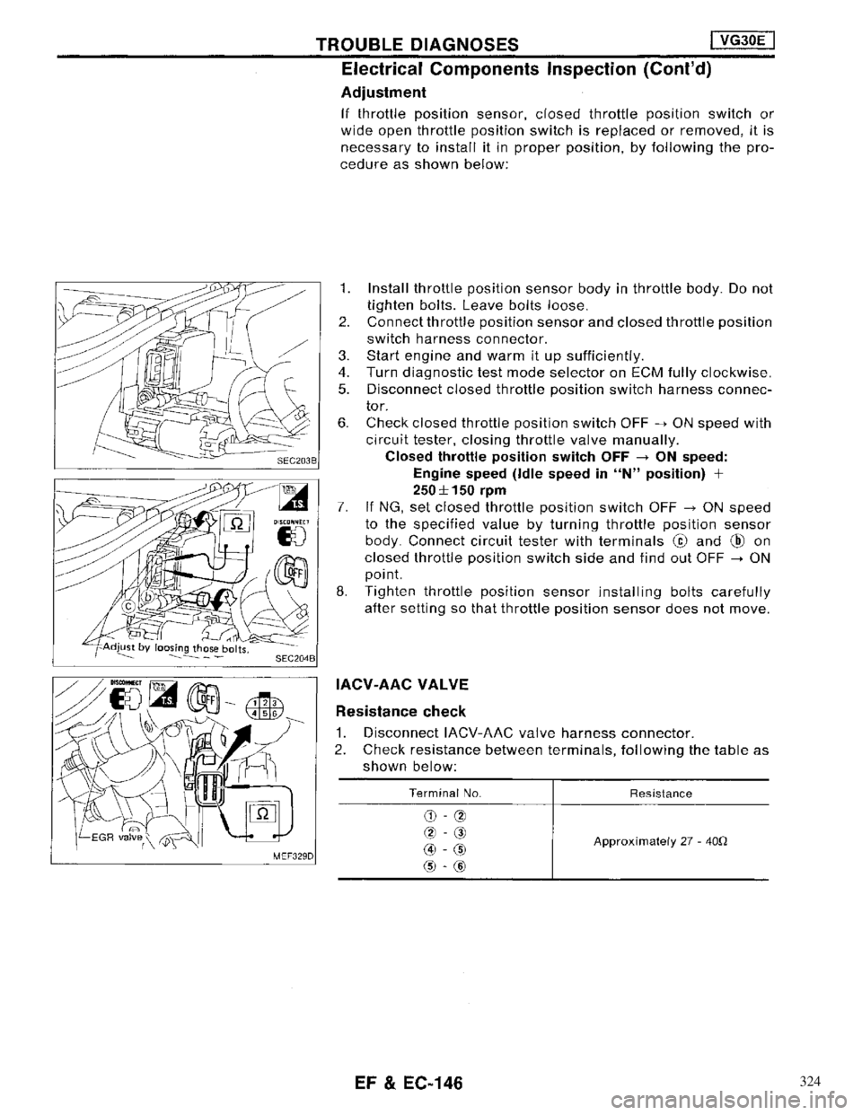 NISSAN MAXIMA 1994 A32 / 4.G Engine Fuel And Emission Control System Workshop Manual 324 