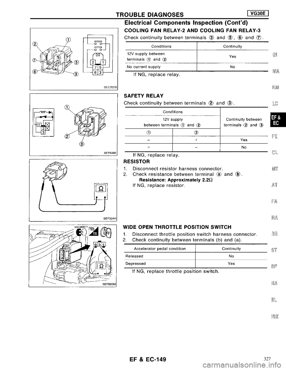 NISSAN MAXIMA 1994 A32 / 4.G Engine Fuel And Emission Control System Workshop Manual 327 