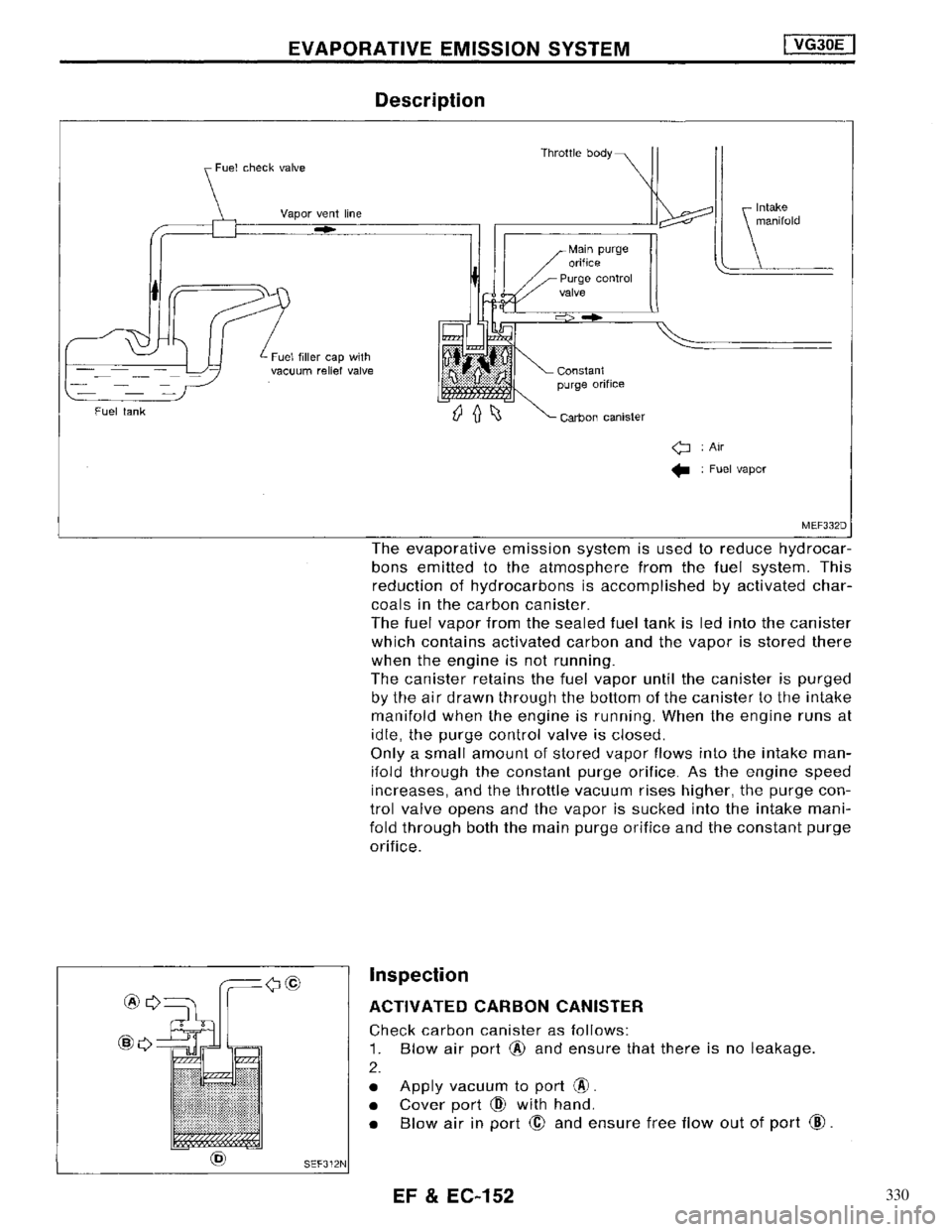 NISSAN MAXIMA 1994 A32 / 4.G Engine Fuel And Emission Control System Workshop Manual 330 