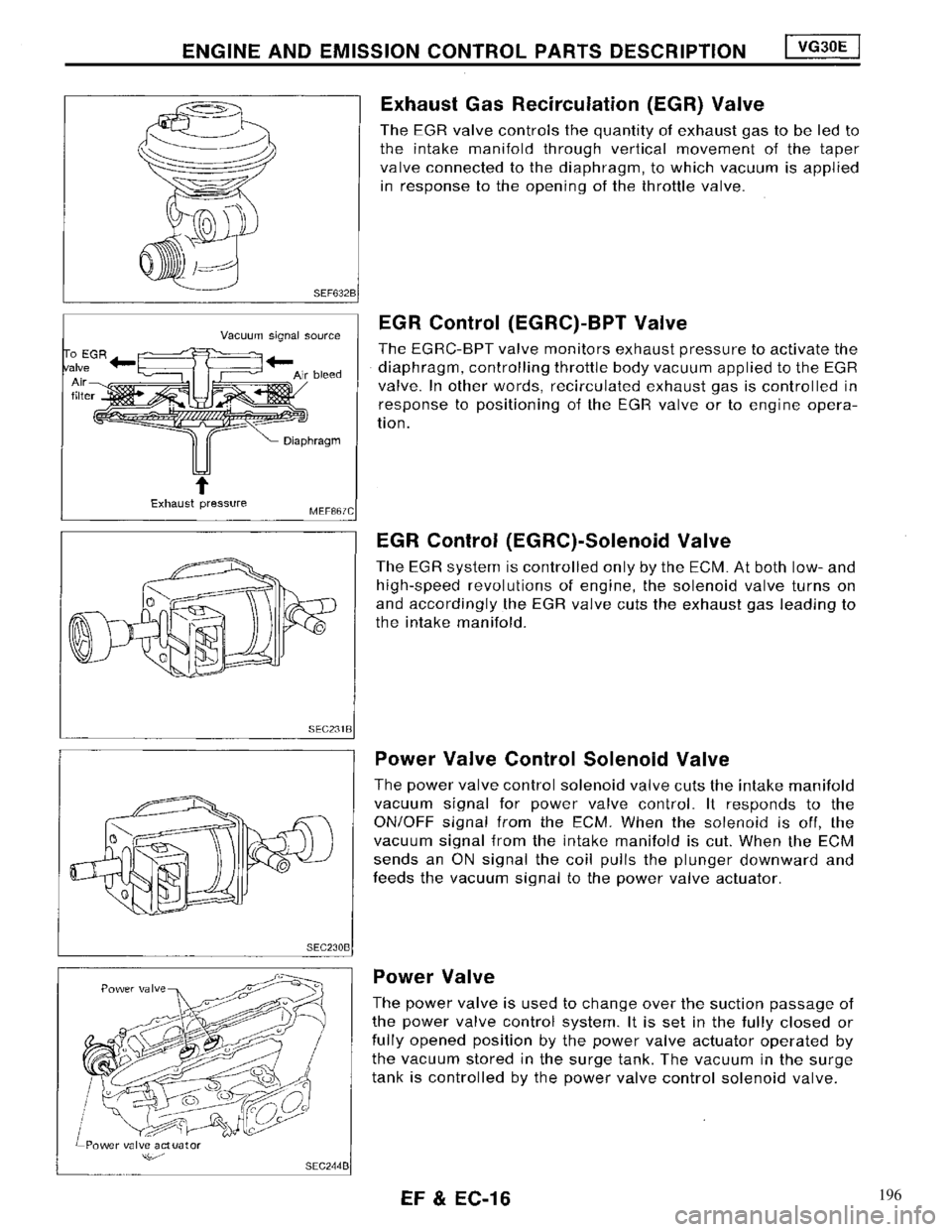 NISSAN MAXIMA 1994 A32 / 4.G Engine Fuel And Emission Control System User Guide 196 