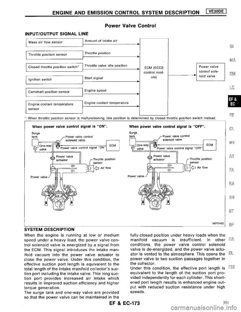 NISSAN MAXIMA 1994 A32 / 4.G Engine Fuel And Emission Control System Workshop Manual 351 