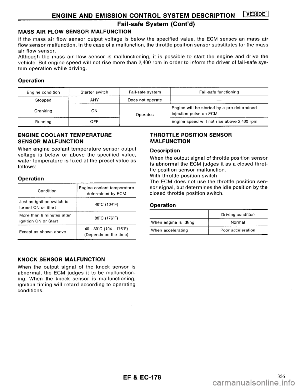 NISSAN MAXIMA 1994 A32 / 4.G Engine Fuel And Emission Control System Workshop Manual 356 
