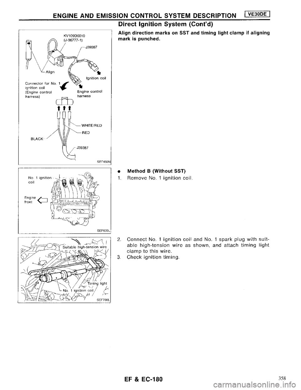 NISSAN MAXIMA 1994 A32 / 4.G Engine Fuel And Emission Control System Workshop Manual 358 