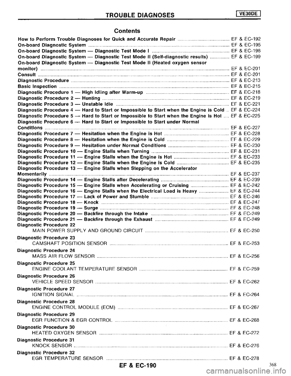 NISSAN MAXIMA 1994 A32 / 4.G Engine Fuel And Emission Control System Workshop Manual 368 