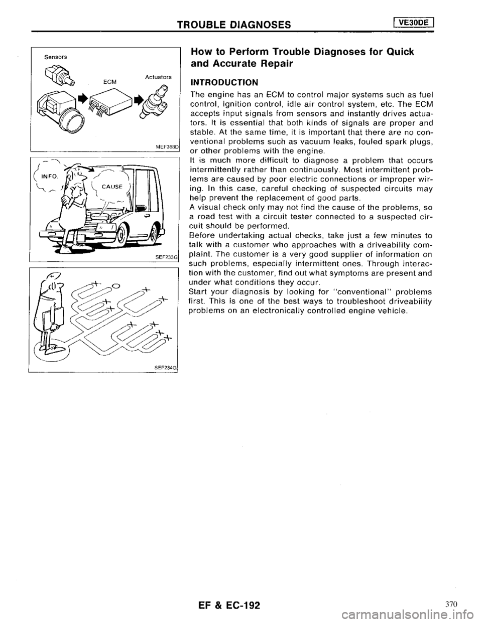 NISSAN MAXIMA 1994 A32 / 4.G Engine Fuel And Emission Control System Workshop Manual 370 