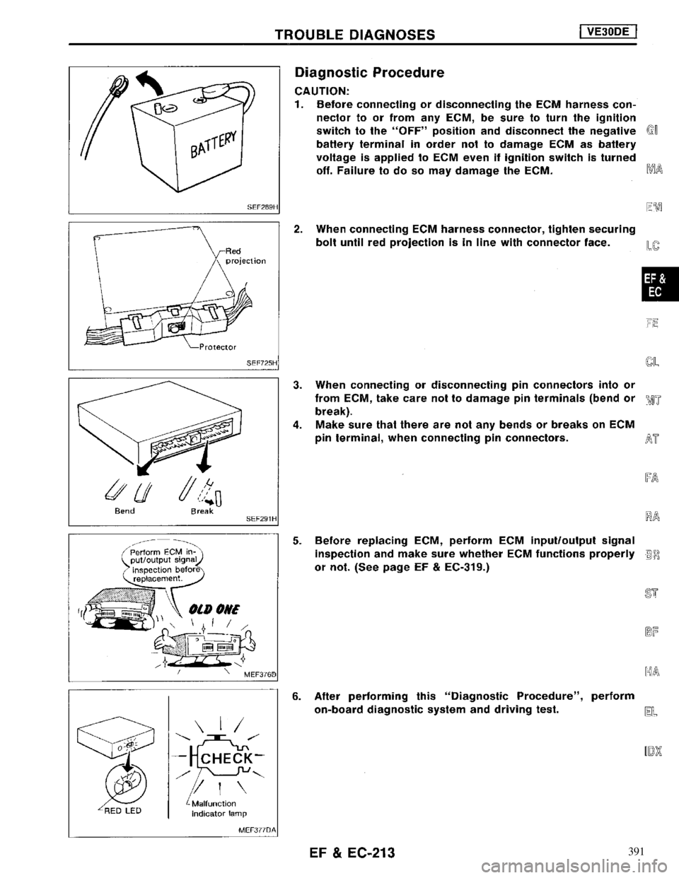 NISSAN MAXIMA 1994 A32 / 4.G Engine Fuel And Emission Control System Workshop Manual 391 NISSAN MAXIMA 1994 A32 / 4.G Engine Fuel And Emission Control System Workshop Manual 391