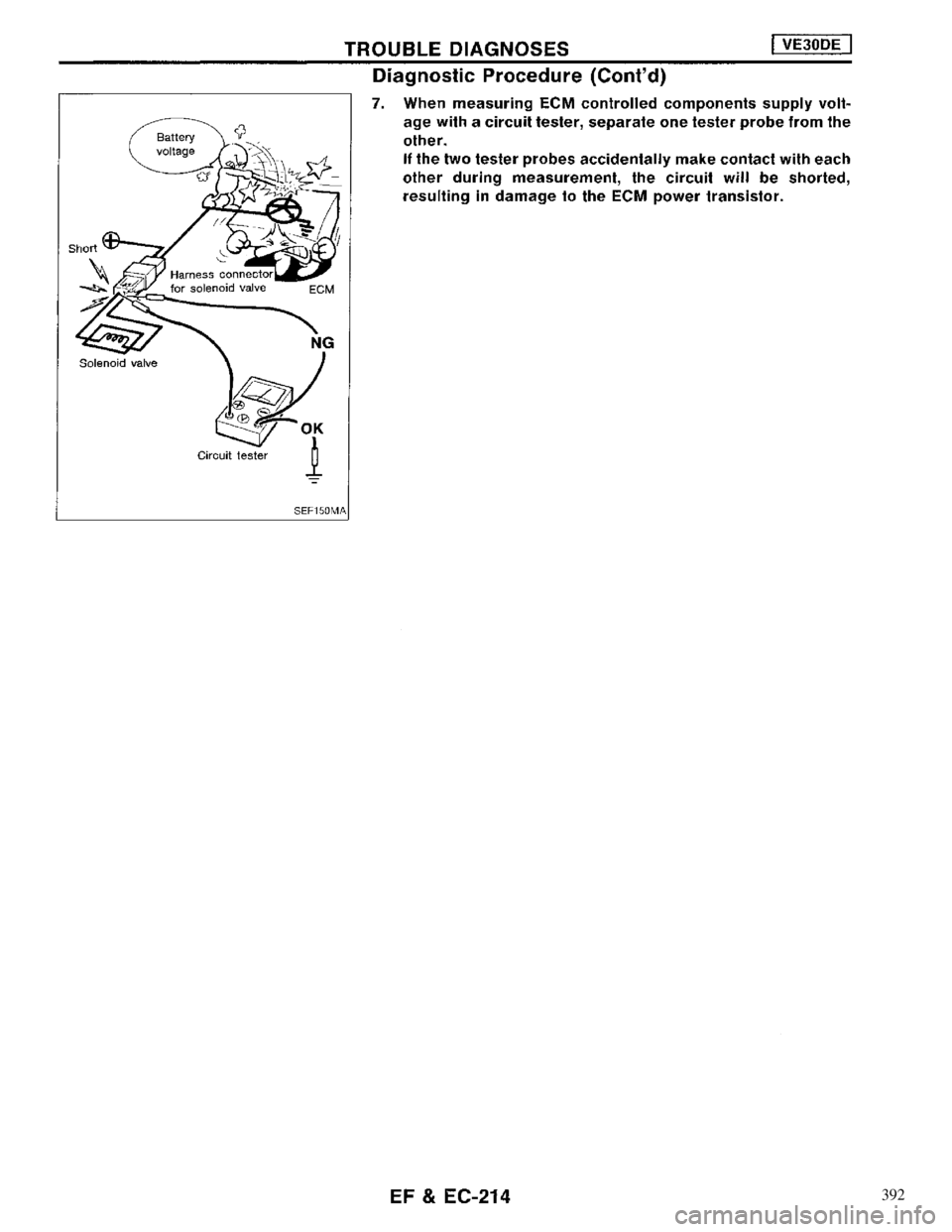 NISSAN MAXIMA 1994 A32 / 4.G Engine Fuel And Emission Control System Workshop Manual 392 NISSAN MAXIMA 1994 A32 / 4.G Engine Fuel And Emission Control System Workshop Manual 392