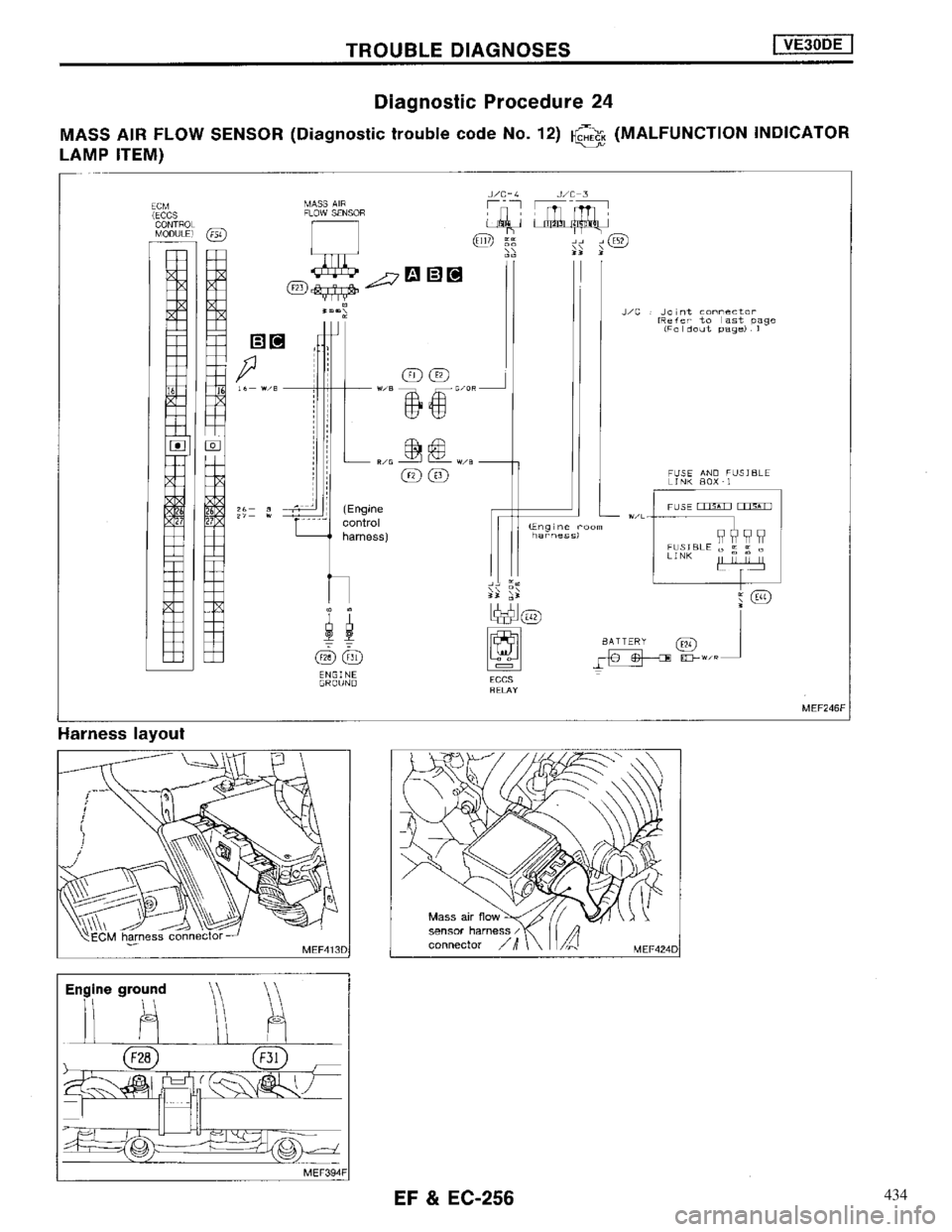 NISSAN MAXIMA 1994 A32 / 4.G Engine Fuel And Emission Control System Workshop Manual 434 