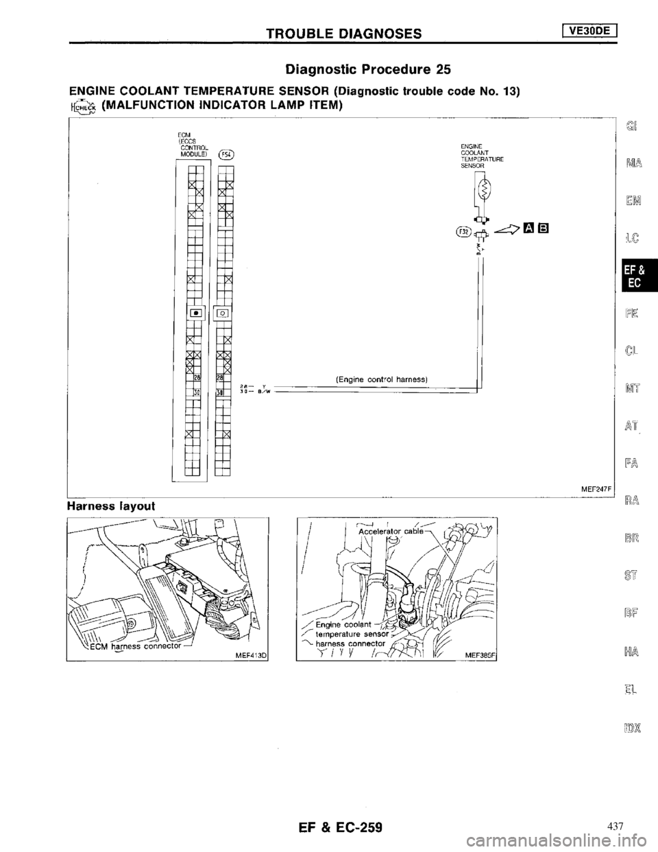 NISSAN MAXIMA 1994 A32 / 4.G Engine Fuel And Emission Control System Workshop Manual 437 