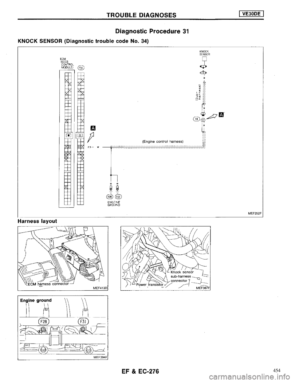 NISSAN MAXIMA 1994 A32 / 4.G Engine Fuel And Emission Control System Workshop Manual 454 