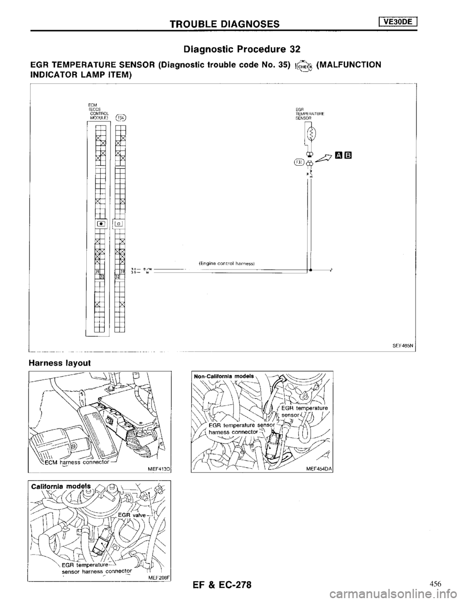 NISSAN MAXIMA 1994 A32 / 4.G Engine Fuel And Emission Control System Workshop Manual 456 
