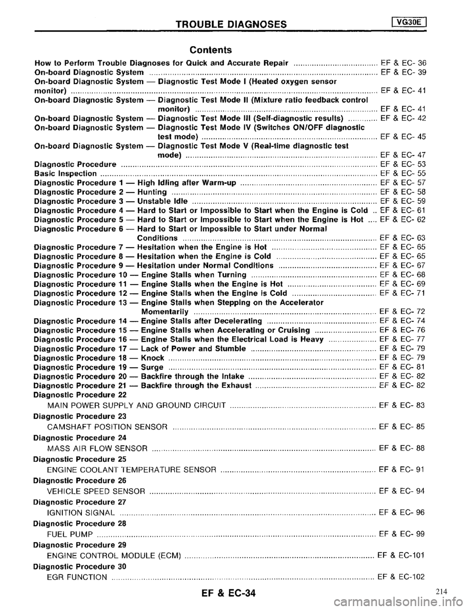 NISSAN MAXIMA 1994 A32 / 4.G Engine Fuel And Emission Control System Owners Guide 214 