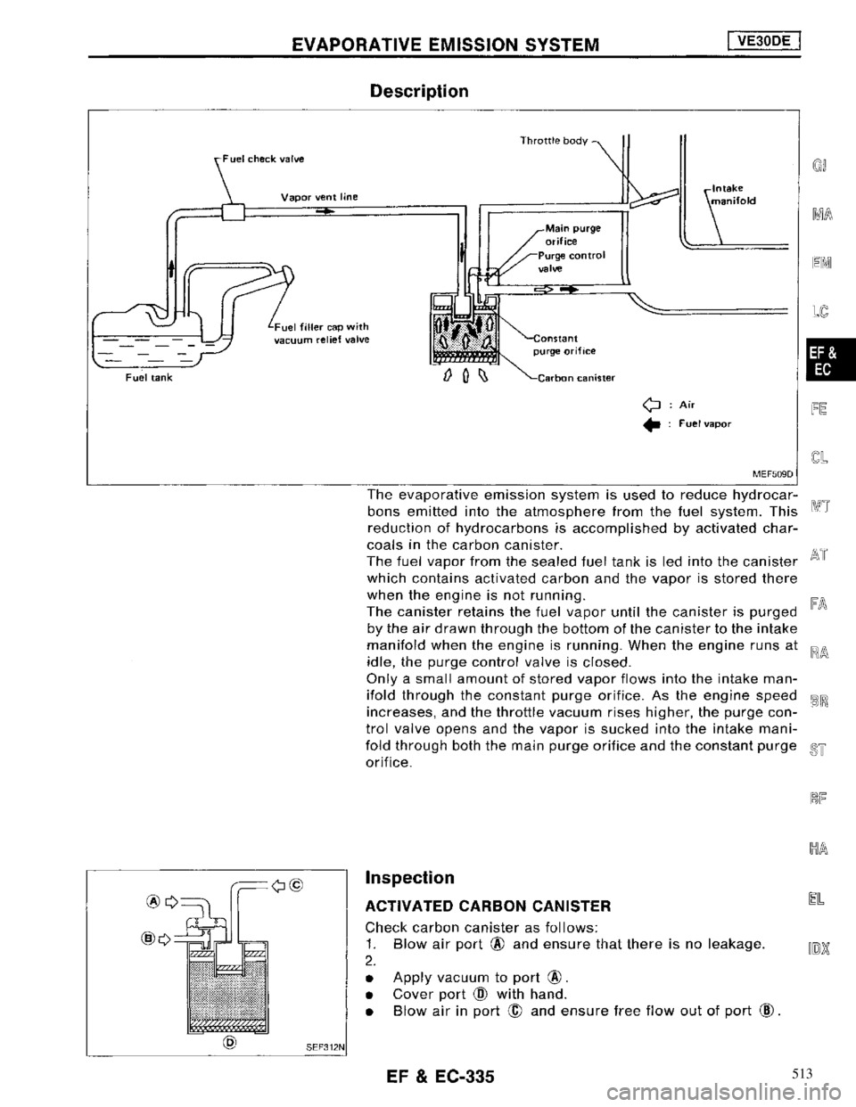 NISSAN MAXIMA 1994 A32 / 4.G Engine Fuel And Emission Control System Workshop Manual 513 