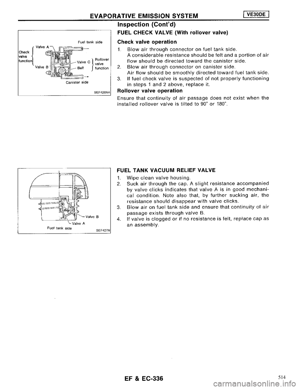 NISSAN MAXIMA 1994 A32 / 4.G Engine Fuel And Emission Control System Workshop Manual 514 