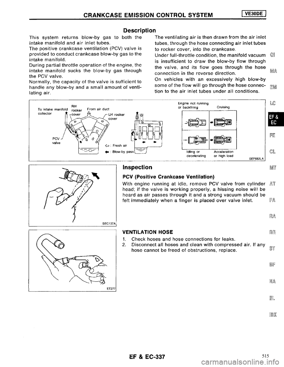 NISSAN MAXIMA 1994 A32 / 4.G Engine Fuel And Emission Control System Workshop Manual 515 
