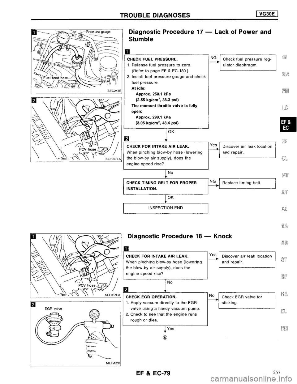 NISSAN MAXIMA 1994 A32 / 4.G Engine Fuel And Emission Control System Manual PDF 257 