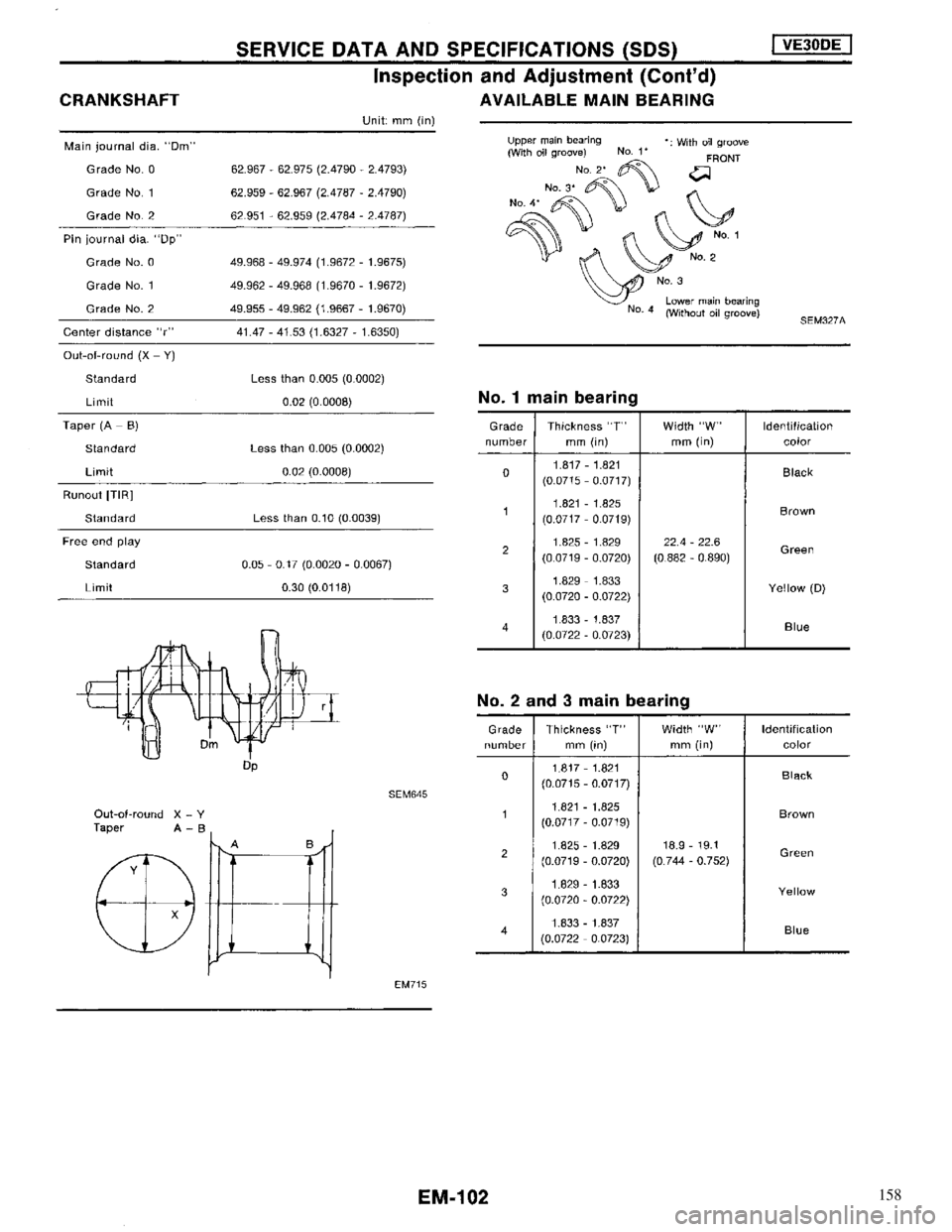 NISSAN MAXIMA 1994 A32 / 4.G Engine Mechanical Workshop Manual 158 