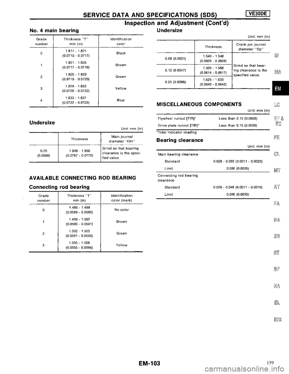 NISSAN MAXIMA 1994 A32 / 4.G Engine Mechanical Workshop Manual 159 