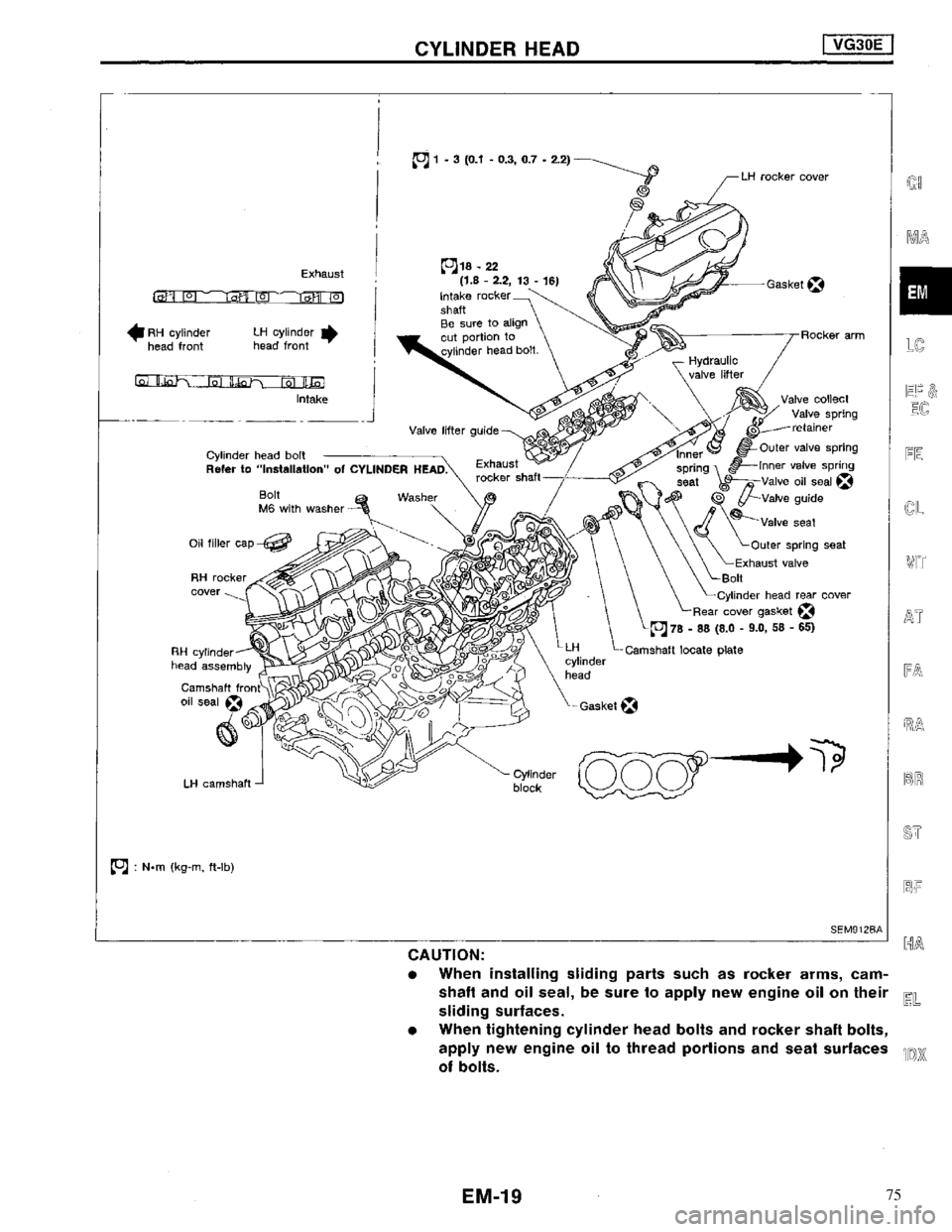 NISSAN MAXIMA 1994 A32 / 4.G Engine Mechanical User Guide 75 