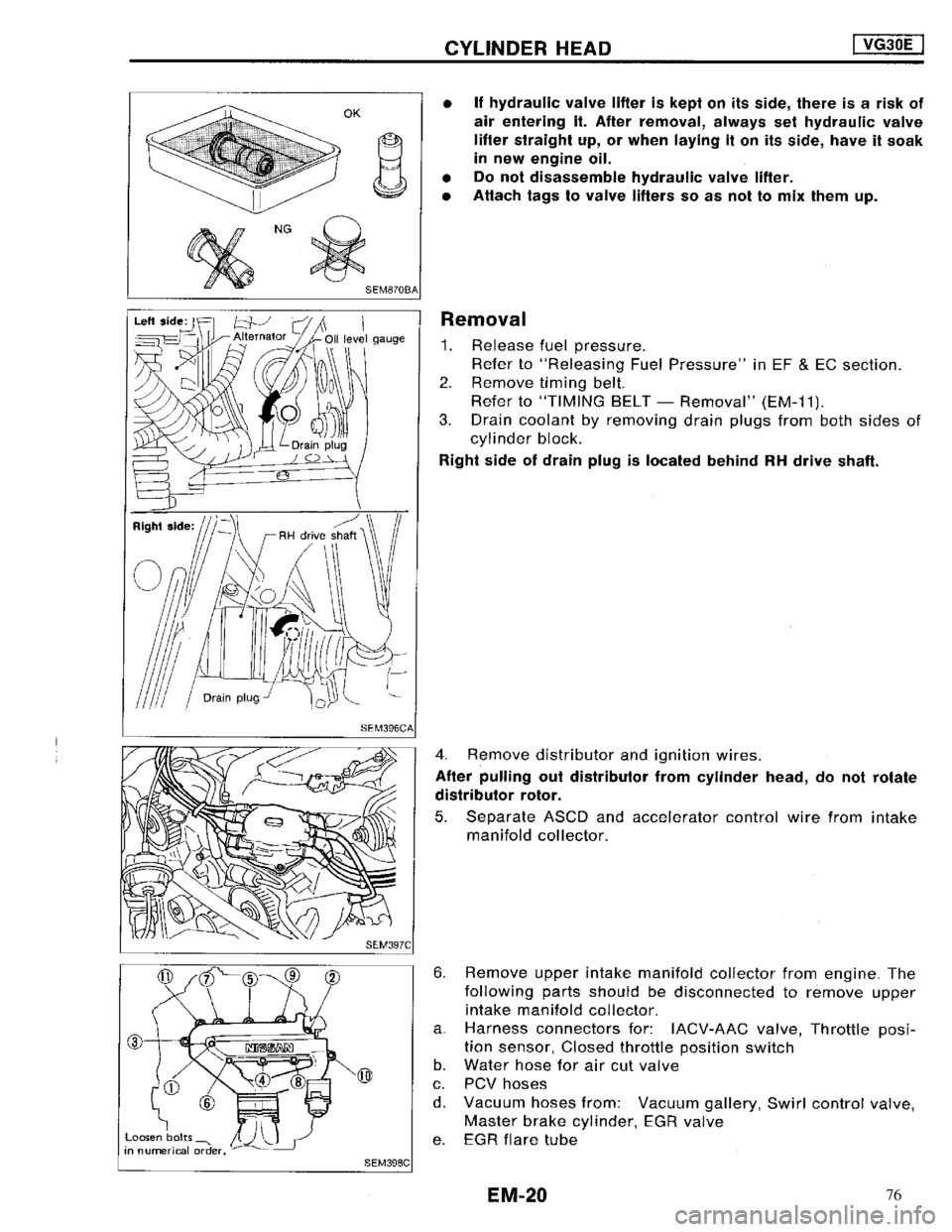 NISSAN MAXIMA 1994 A32 / 4.G Engine Mechanical User Guide 76 