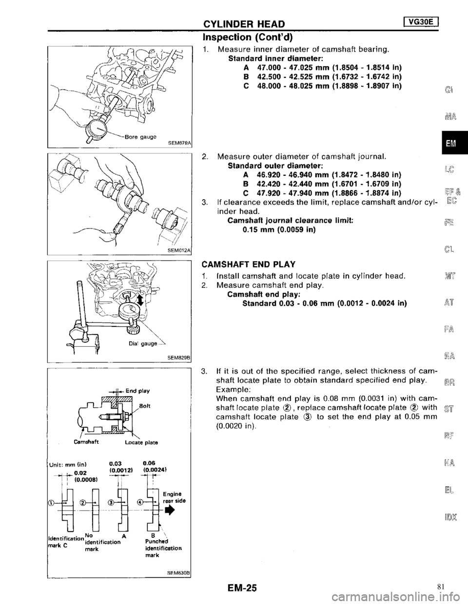 NISSAN MAXIMA 1994 A32 / 4.G Engine Mechanical Owners Manual 81 NISSAN MAXIMA 1994 A32 / 4.G Engine Mechanical Owners Manual 81