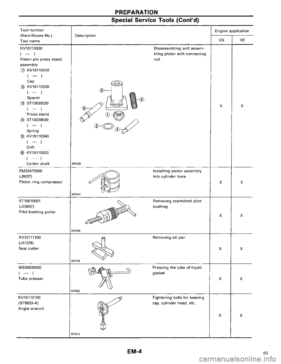 NISSAN MAXIMA 1994 A32 / 4.G Engine Mechanical Workshop Manual 60 