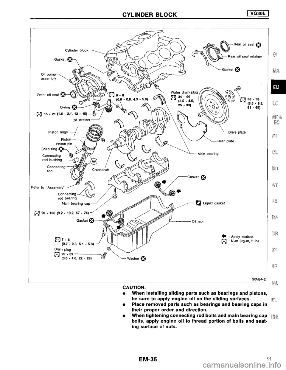 NISSAN MAXIMA 1994 A32 / 4.G Engine Mechanical Owners Guide 91 NISSAN MAXIMA 1994 A32 / 4.G Engine Mechanical Owners Guide 91
