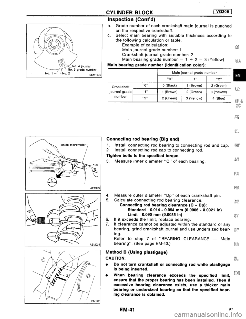 NISSAN MAXIMA 1994 A32 / 4.G Engine Mechanical Service Manual 97 