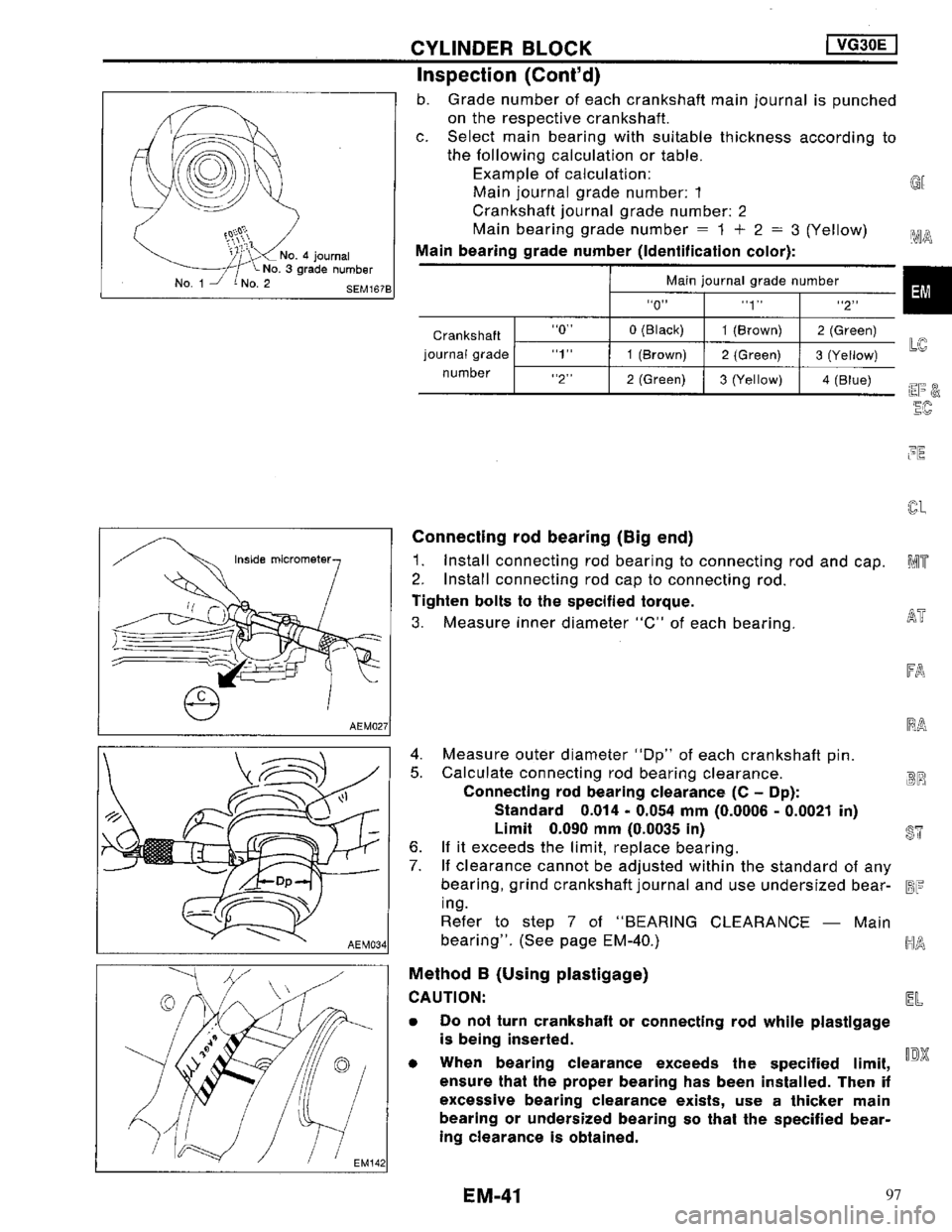 NISSAN MAXIMA 1994 A32 / 4.G Engine Mechanical Service Manual 97 NISSAN MAXIMA 1994 A32 / 4.G Engine Mechanical Service Manual 97