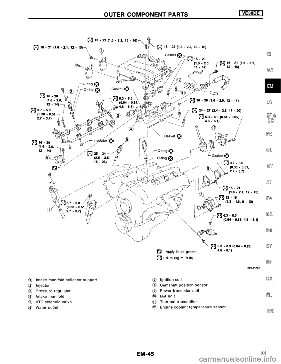 NISSAN MAXIMA 1994 A32 / 4.G Engine Mechanical Service Manual 101 