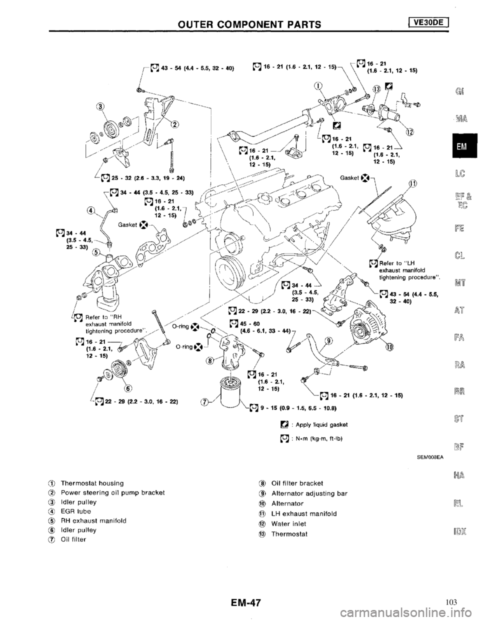 NISSAN MAXIMA 1994 A32 / 4.G Engine Mechanical Service Manual 103 