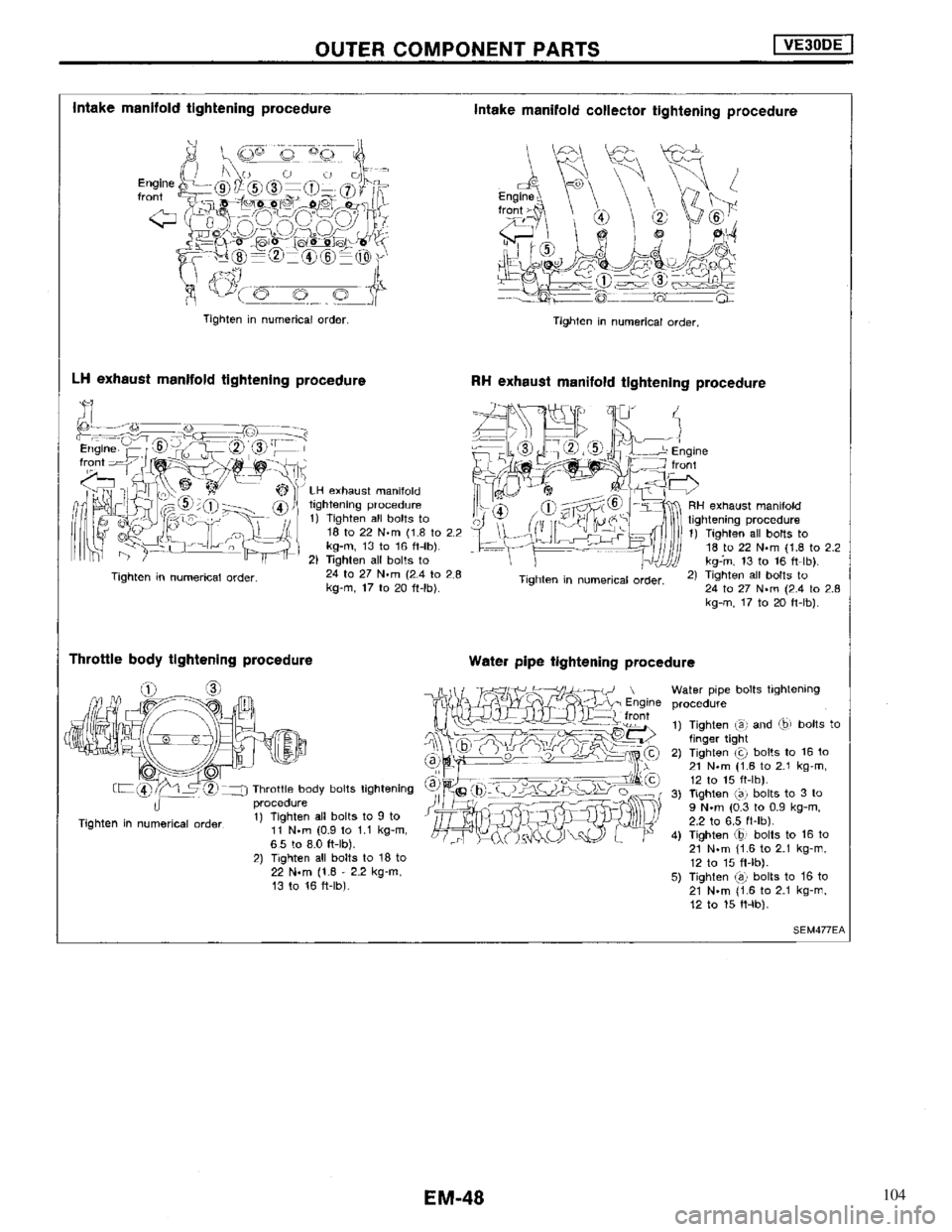 NISSAN MAXIMA 1994 A32 / 4.G Engine Mechanical Service Manual 104 
