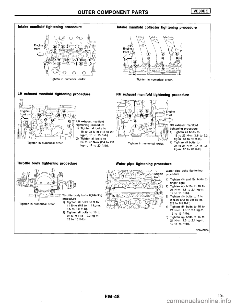 NISSAN MAXIMA 1994 A32 / 4.G Engine Mechanical Service Manual 104 NISSAN MAXIMA 1994 A32 / 4.G Engine Mechanical Service Manual 104
