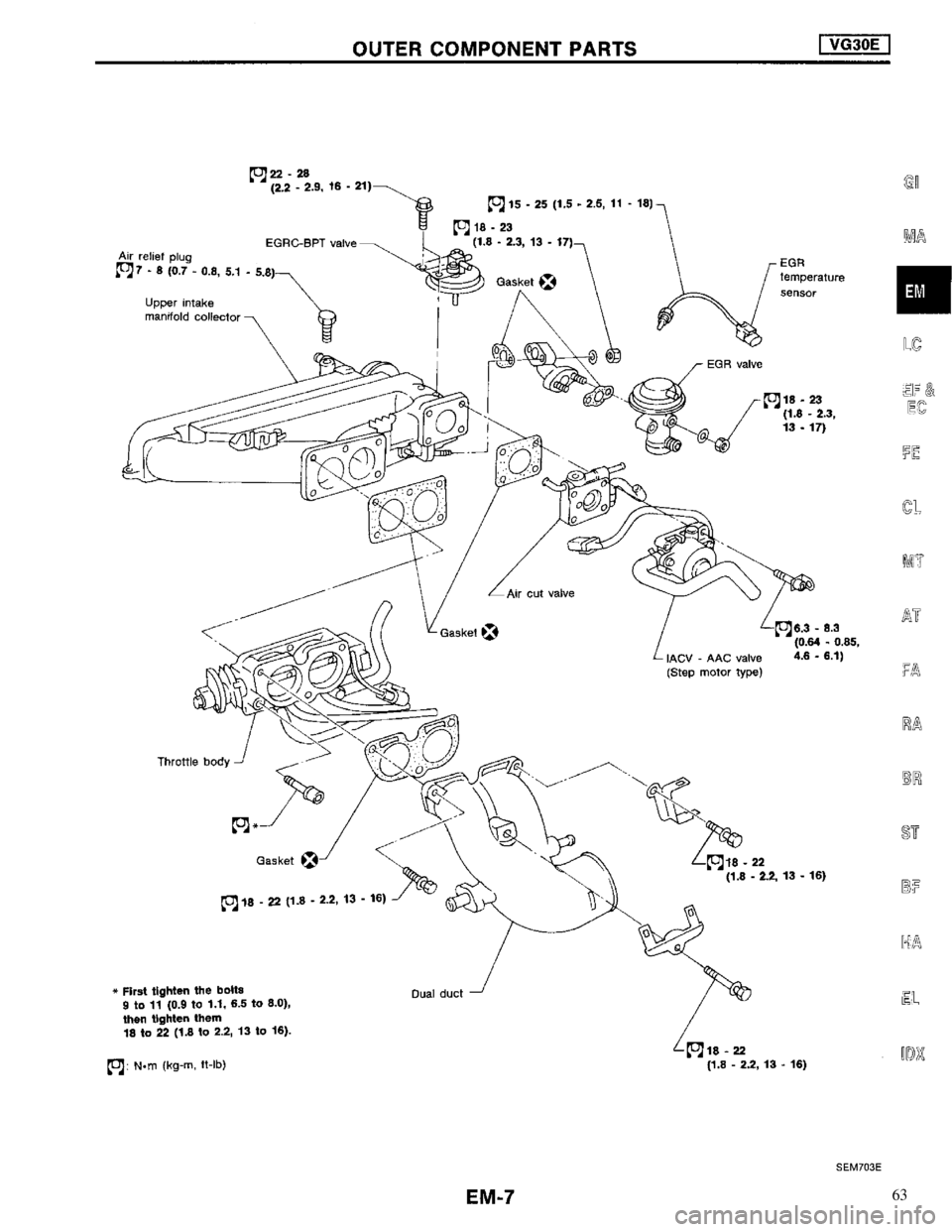 NISSAN MAXIMA 1994 A32 / 4.G Engine Mechanical Workshop Manual 63 